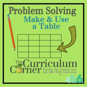 Problem solving: make a table   teachervision